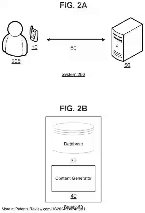 Drawing 03 for SYSTEMS AND METHODS FOR GENERATING CUSTOMIZED CONTENT BASED ON USER PREFERENCES