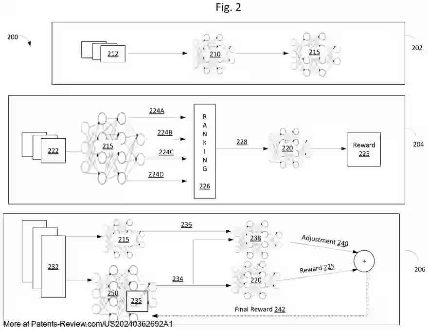 Drawing 03 for SYSTEMS AND METHODS FOR NEGOTIATING THE PURCHASE OF A VEHICLE USING A CHATBOT