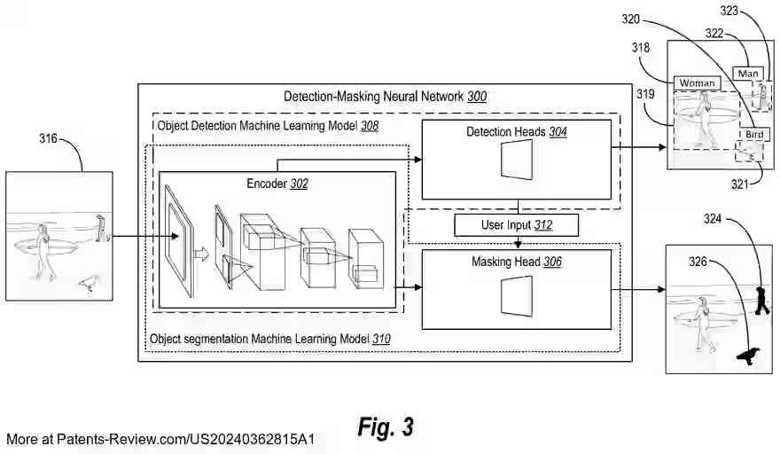 Drawing 04 for GENERATING MODIFIED TWO-DIMENSIONAL IMAGES BY CUSTOMIZING FOCAL POINTS VIA THREE-DIMENSIONAL REPRESENTATIONS OF THE TWO-DIMENSIONAL IMAGES