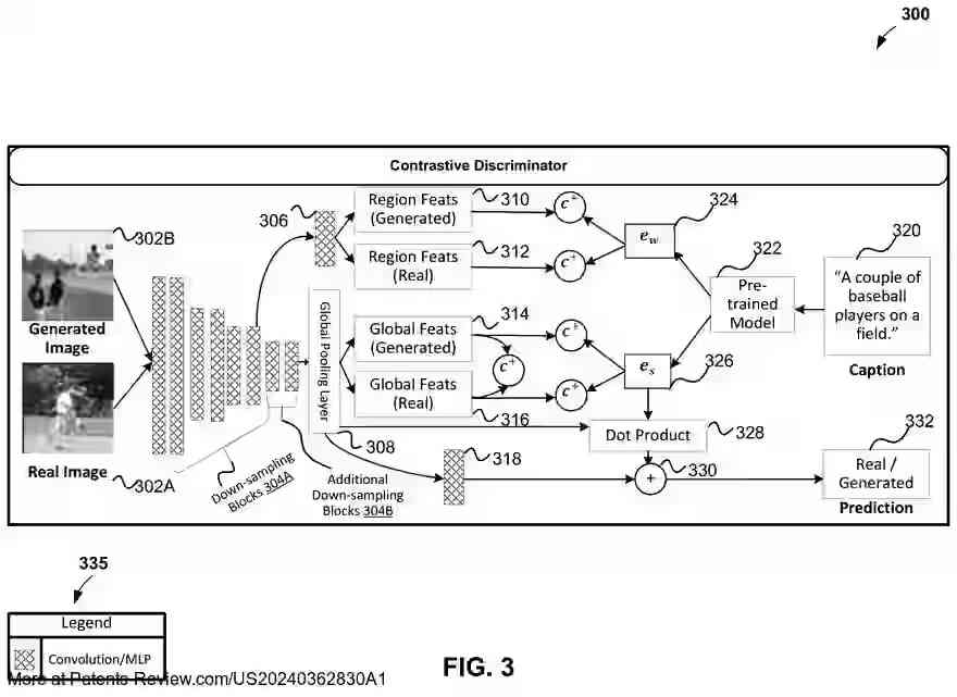 Drawing 04 for Cross-Modal Contrastive Learning for Text-to-Image Generation based on Machine Learning Models