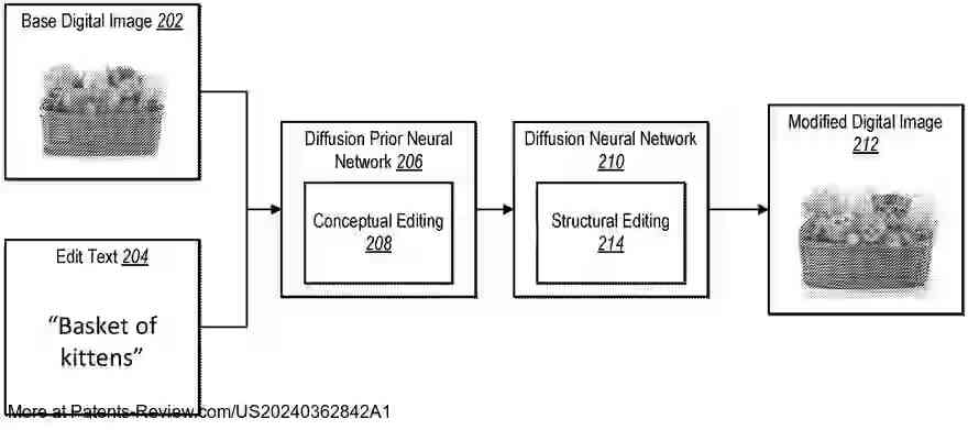 Drawing 01 for UTILIZING A DIFFUSION PRIOR NEURAL NETWORK FOR TEXT GUIDED DIGITAL IMAGE EDITING