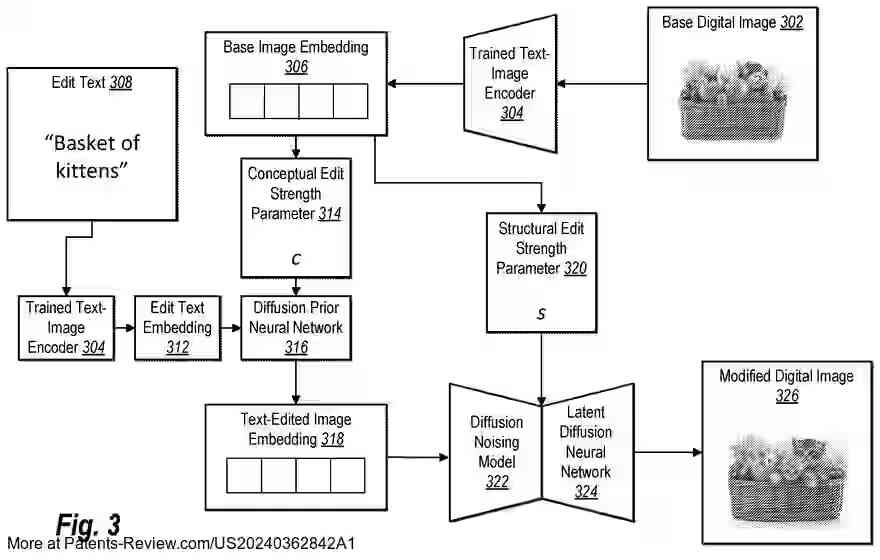 Drawing 04 for UTILIZING A DIFFUSION PRIOR NEURAL NETWORK FOR TEXT GUIDED DIGITAL IMAGE EDITING