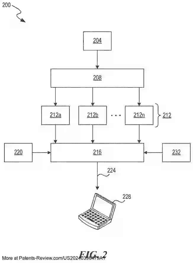 Drawing 03 for ROBOTIC SURGICAL SYSTEM FOR VIRTUAL REALITY BASED ROBOTIC TELESURGICAL OPERATIONS