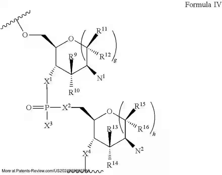 Drawing 03 for NUCLEIC ACID VACCINES