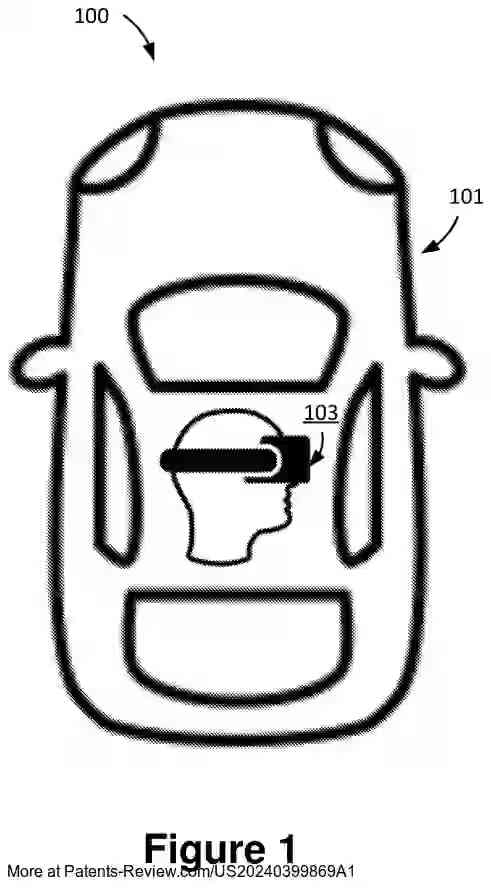 Drawing 02 for VIRTUAL REALITY GAME EXPERIENCE IN SELF-DRIVING VEHICLE