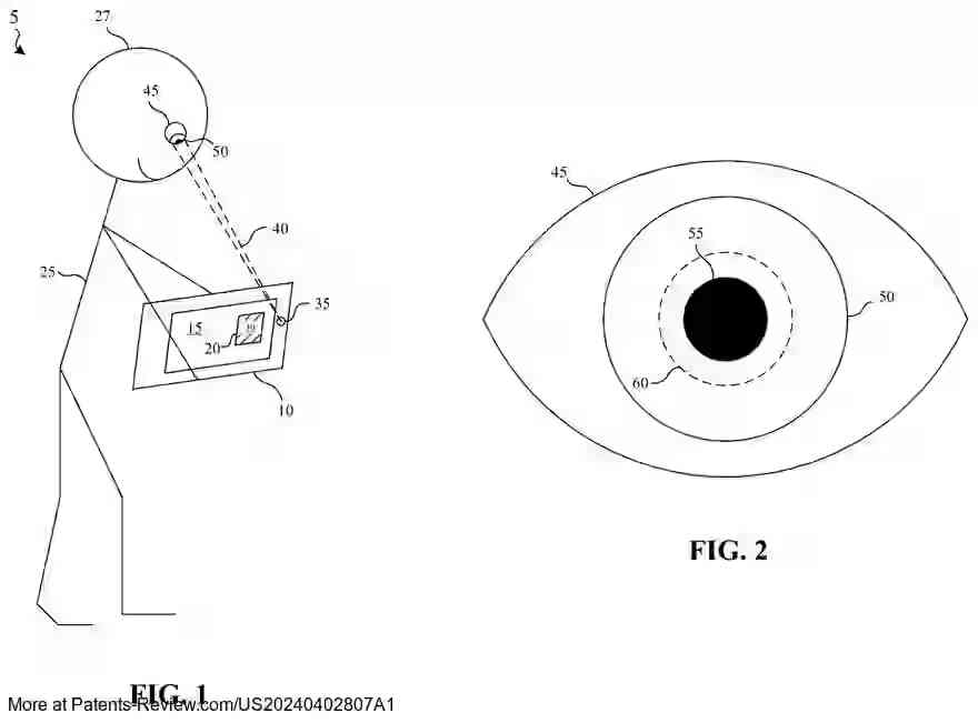 Drawing 02 for CREATION OF OPTIMAL WORKING, LEARNING, AND RESTING ENVIRONMENTS ON ELECTRONIC DEVICES