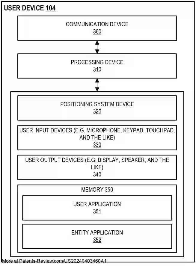 Drawing 01 for SYSTEM FOR IMAGE/VIDEO AUTHENTICITY VERIFICATION