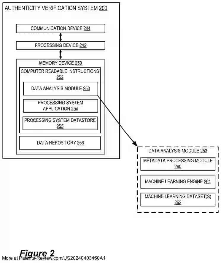 Drawing 03 for SYSTEM FOR IMAGE/VIDEO AUTHENTICITY VERIFICATION