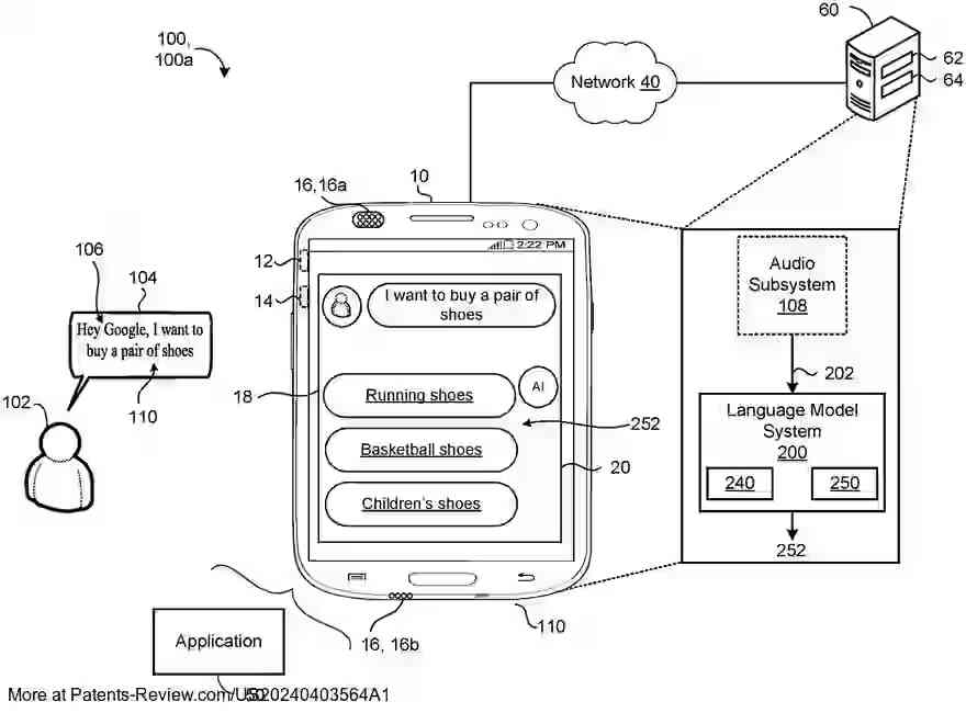 Drawing 01 for Large-Scale, Privacy Preserving Personalized Large Language Models (LLMs)