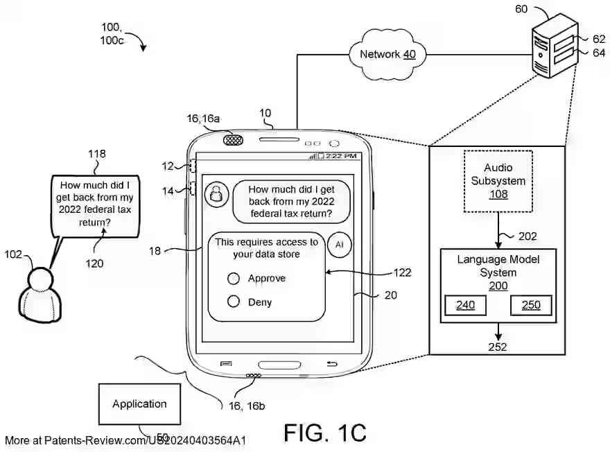 Drawing 04 for Large-Scale, Privacy Preserving Personalized Large Language Models (LLMs)