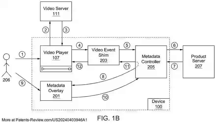 Drawing 03 for MACHINE-BASED OBJECT RECOGNITION OF VIDEO CONTENT