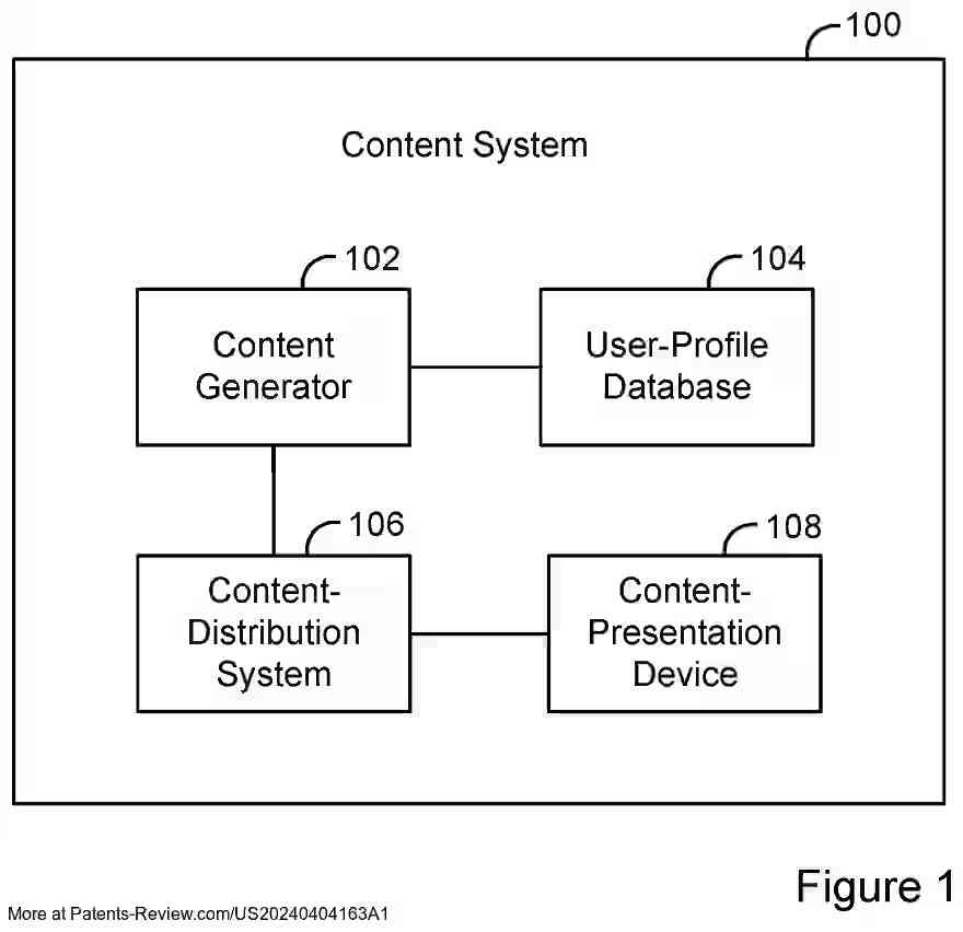 Drawing 02 for Video-Content System with Narrative-Based Video Content Generation Feature