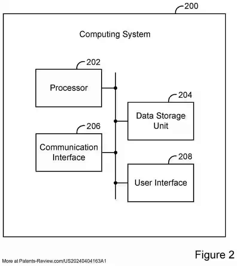 Drawing 03 for Video-Content System with Narrative-Based Video Content Generation Feature