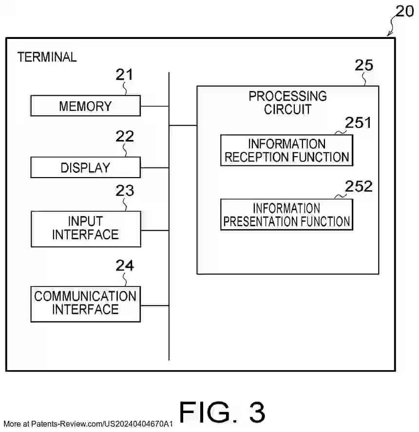 Drawing 04 for MEDICAL INFORMATION PROCESSING SYSTEM, MEDICAL INFORMATION PROCESSING METHOD, AND STORAGE MEDIUM