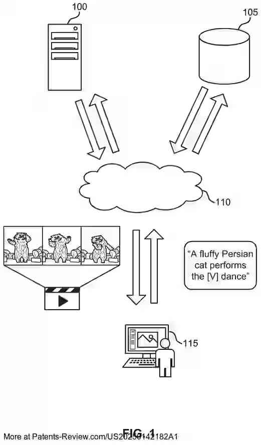 Drawing 02 for CUSTOMIZING MOTION AND APPEARANCE IN VIDEO GENERATION