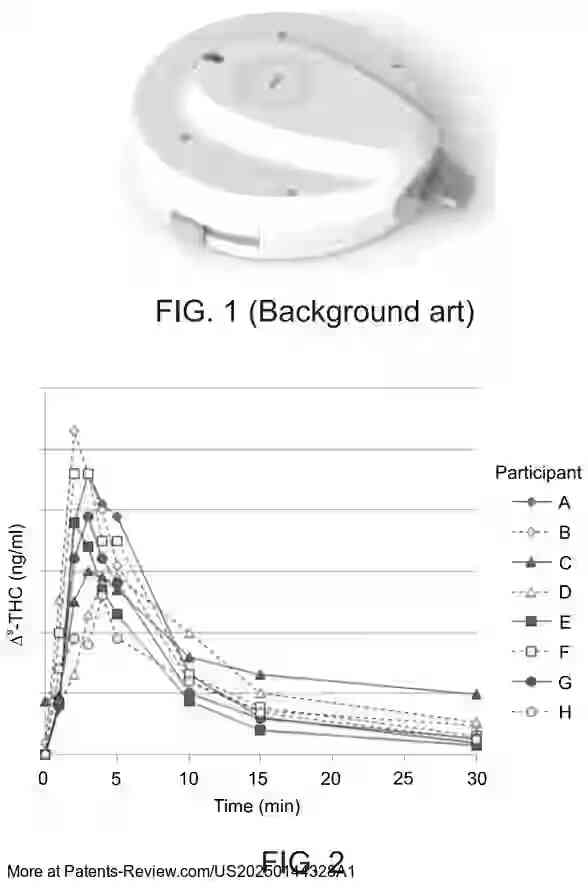 Drawing 02 for METHODS, DEVICES AND SYSTEMS FOR PULMONARY DELIVERY OF ACTIVE AGENTS