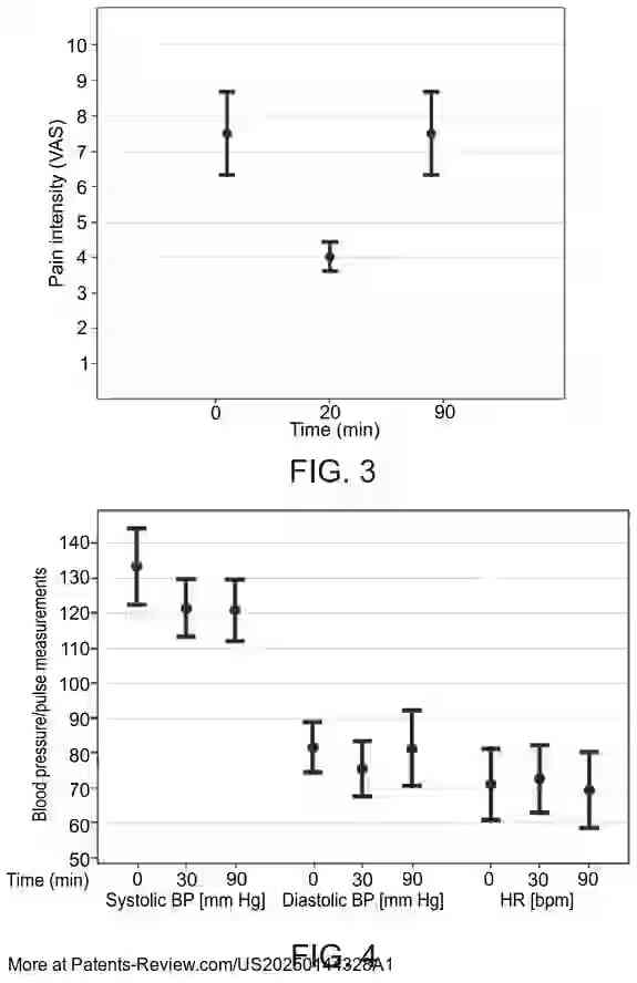 Drawing 03 for METHODS, DEVICES AND SYSTEMS FOR PULMONARY DELIVERY OF ACTIVE AGENTS