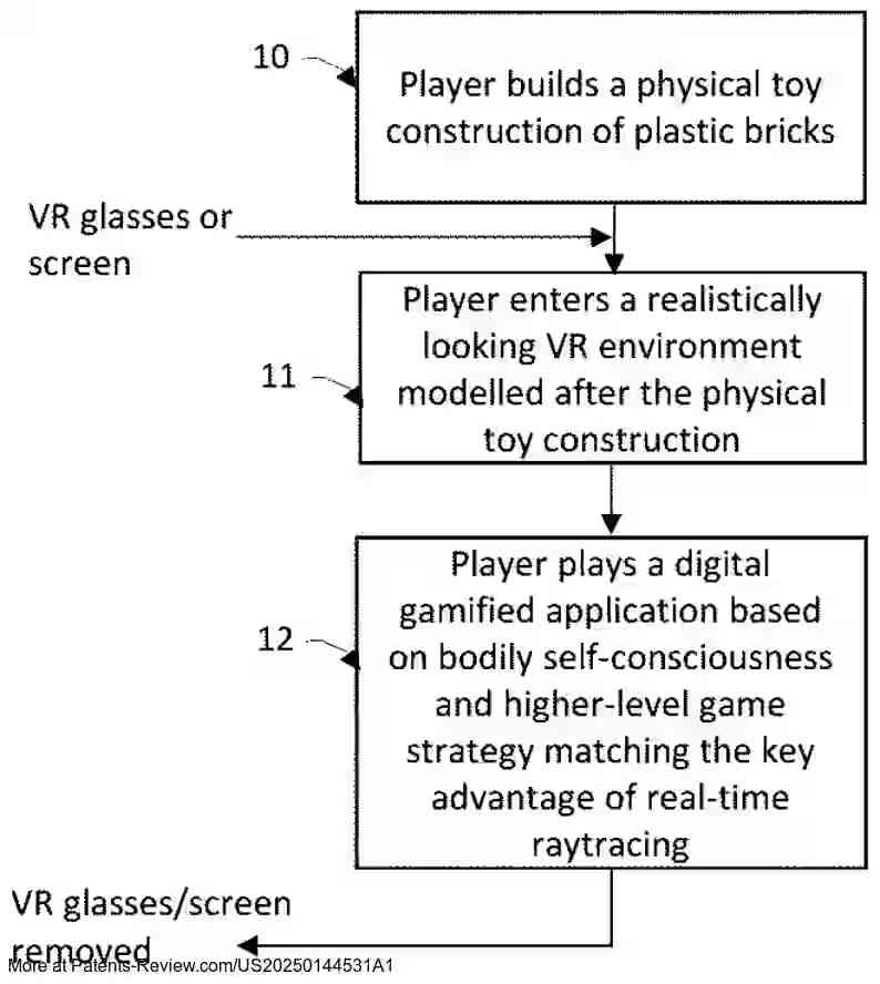 Drawing 01 for Real-time Ray Traced Integrated Reality Gaming