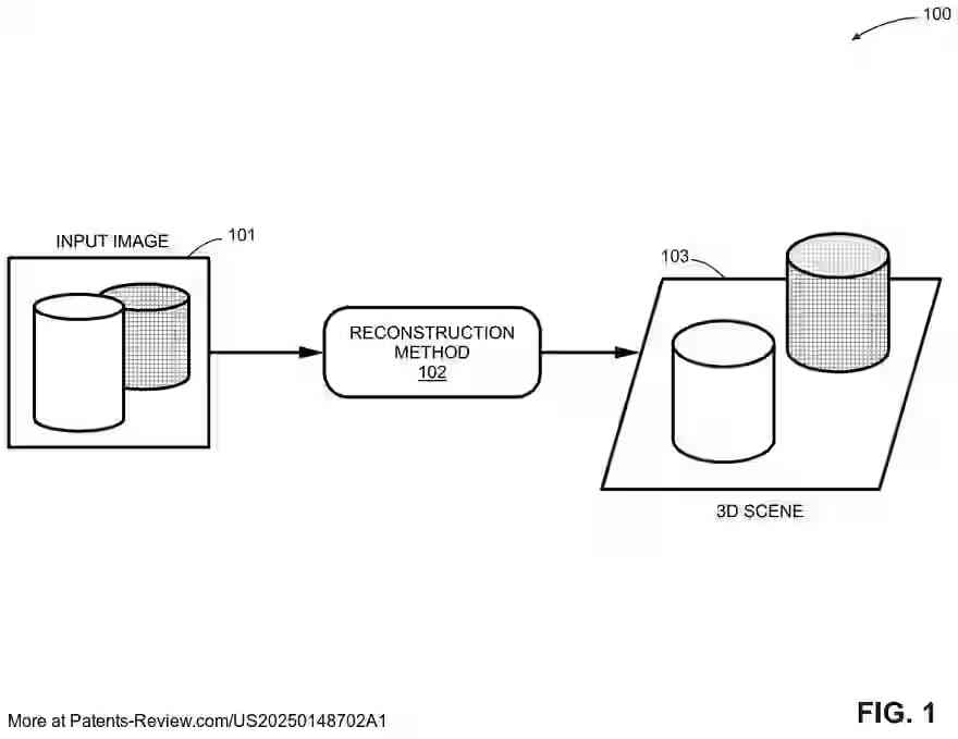 Drawing 02 for Method for Monocular Acquisition of Realistic Three-Dimensional Scene Models