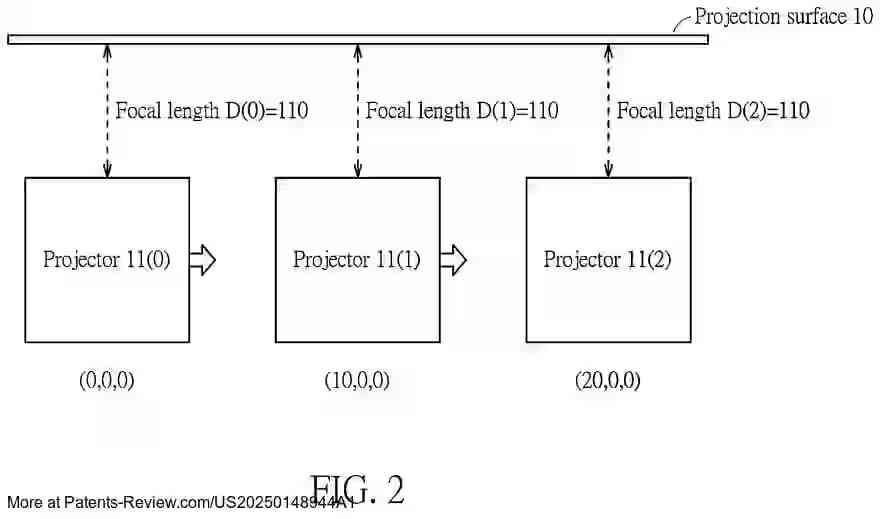 Drawing 03 for Projection Method and Projection System for Augmented Reality Applications