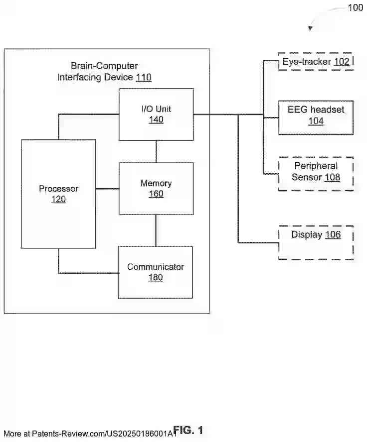 Drawing 02 for BRAIN-COMPUTER INTERFACE WITH ADAPTATIONS FOR HIGH-SPEED, ACCURATE, AND INTUITIVE USER INTERACTIONS