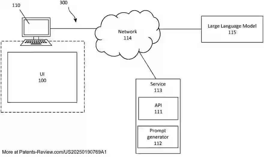 Drawing 01 for INTERFACE FOR GENERATING DOCUMENTS WITH GENERATIVE ARTIFICIAL INTELLIGENCE