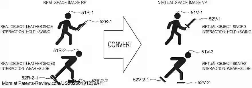 Drawing 01 for INFORMATION PROCESSING DEVICE, INFORMATION PROCESSING METHOD, AND PROGRAM