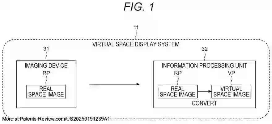 Drawing 02 for INFORMATION PROCESSING DEVICE, INFORMATION PROCESSING METHOD, AND PROGRAM