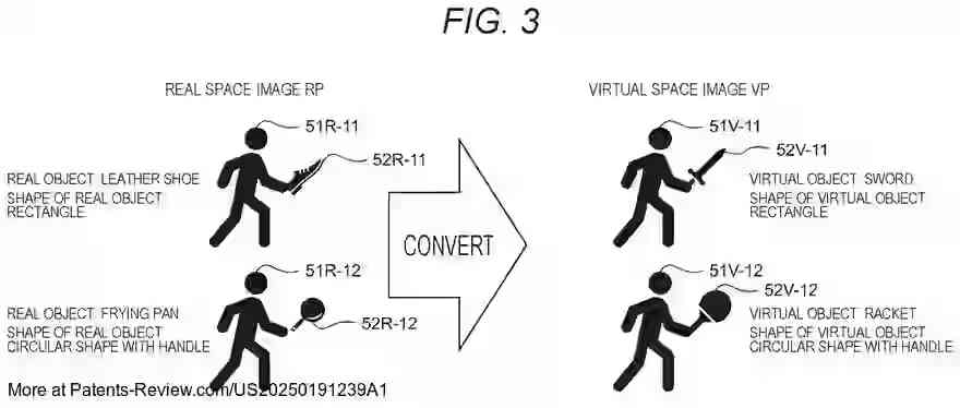 Drawing 04 for INFORMATION PROCESSING DEVICE, INFORMATION PROCESSING METHOD, AND PROGRAM