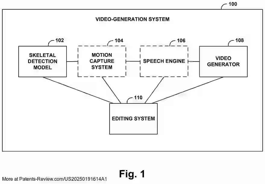 Drawing 02 for Actor-Replacement System for Videos