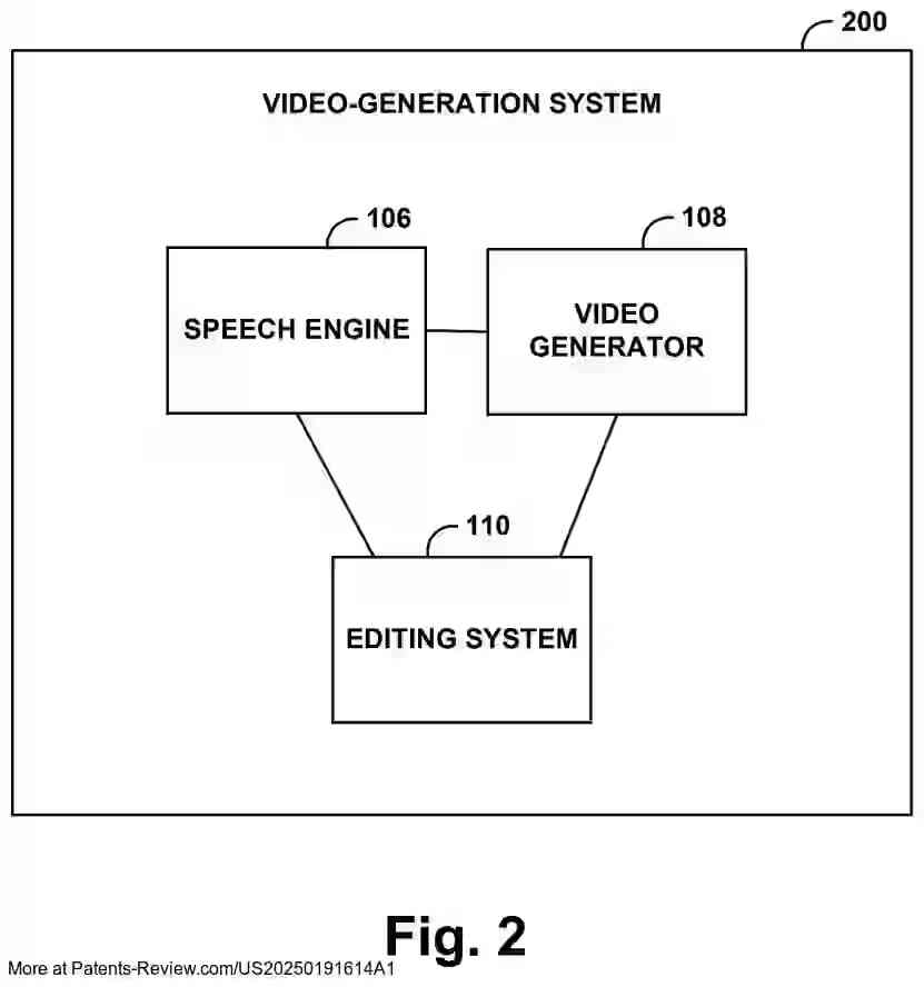 Drawing 03 for Actor-Replacement System for Videos