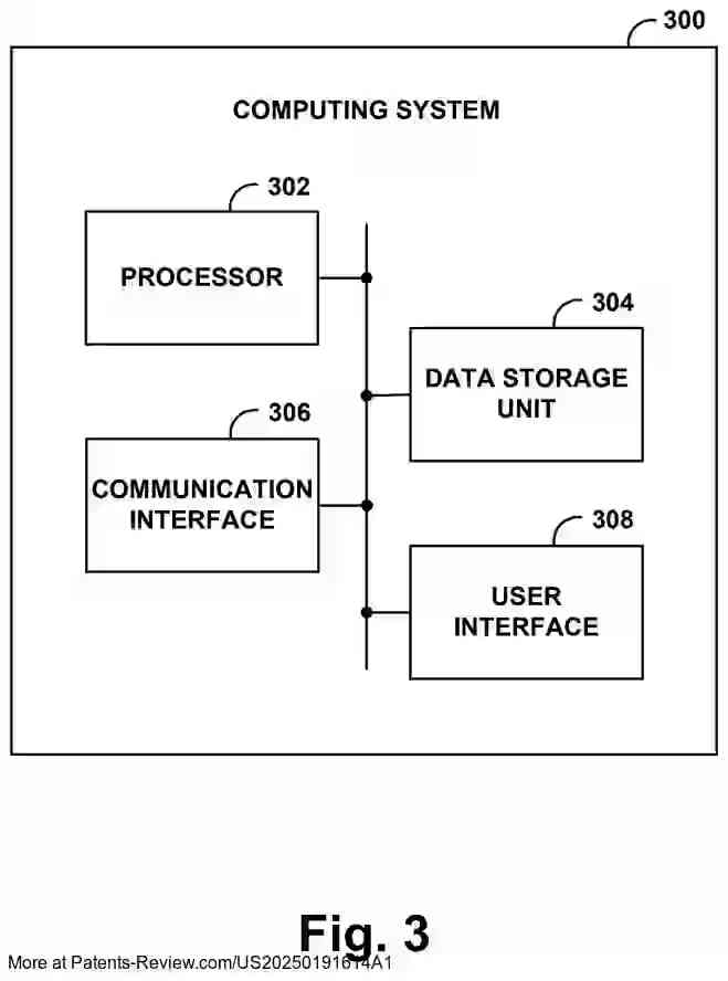 Drawing 04 for Actor-Replacement System for Videos