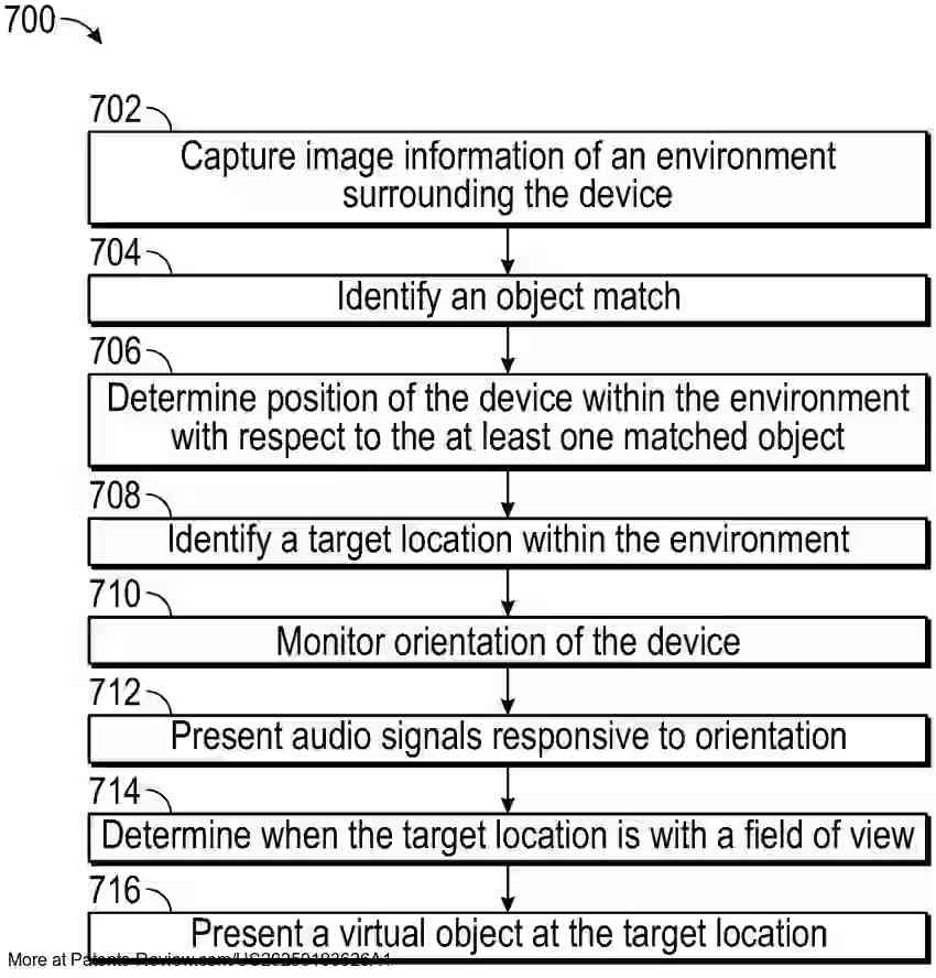 Drawing 01 for IMMERSIVE AUGMENTED REALITY EXPERIENCES USING SPATIAL AUDIO
