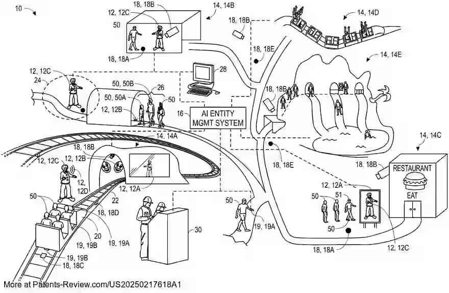 Drawing 01 for GUEST-SPECIFIC ARTIFICIAL INTELLIGENCE ENTITY SYSTEMS AND METHODS