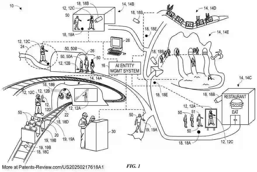 Drawing 02 for GUEST-SPECIFIC ARTIFICIAL INTELLIGENCE ENTITY SYSTEMS AND METHODS