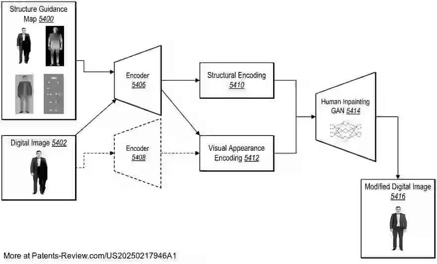 Drawing 01 for GENERATING A MODIFIED DIGITAL IMAGE UTILIZING A HUMAN INPAINTING MODEL