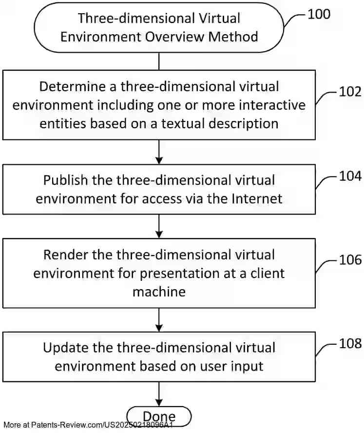 Drawing 01 for Systems and Methods for Video Generation via Language-Based Three-Dimensional Interactive Environment Construction