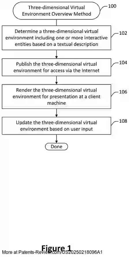 Drawing 02 for Systems and Methods for Video Generation via Language-Based Three-Dimensional Interactive Environment Construction