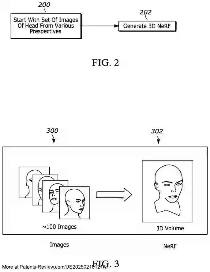Drawing 03 for RAPID GENERATION OF 3D HEADS WITH NATURAL LANGUAGE