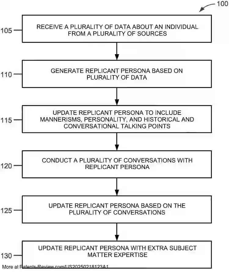 Drawing 01 for SYSTEMS AND METHODS FOR ENHANCED VIRTUAL REALITY INTERACTION