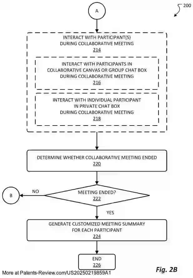 Drawing 04 for MEETING INSIGHTS WITH LARGE LANGUAGE MODELS