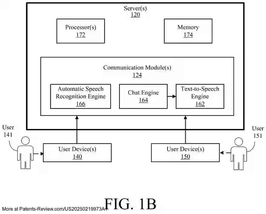 Drawing 03 for VIRTUAL REALITY COMMUNICATION ECOSYSTEM WITH PERSONA-IDENTIFIABLE VIRTUAL DIRECTORY NUMBERS