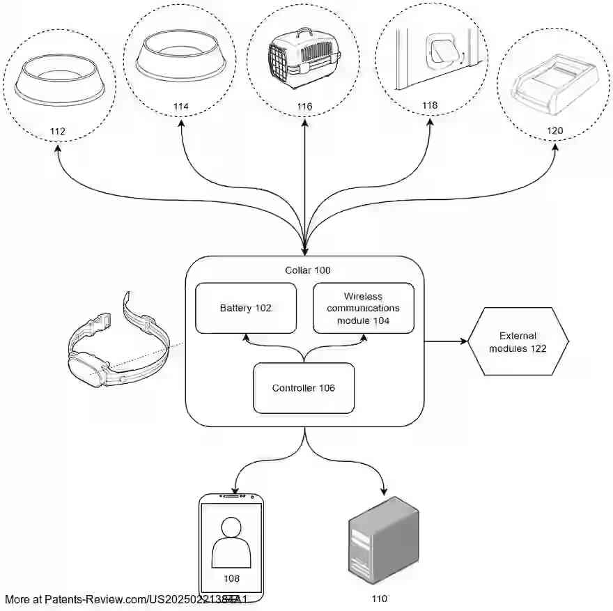 Drawing 01 for Integrated Smart Collar-Based Pet Management and Monitoring System and Related Methods