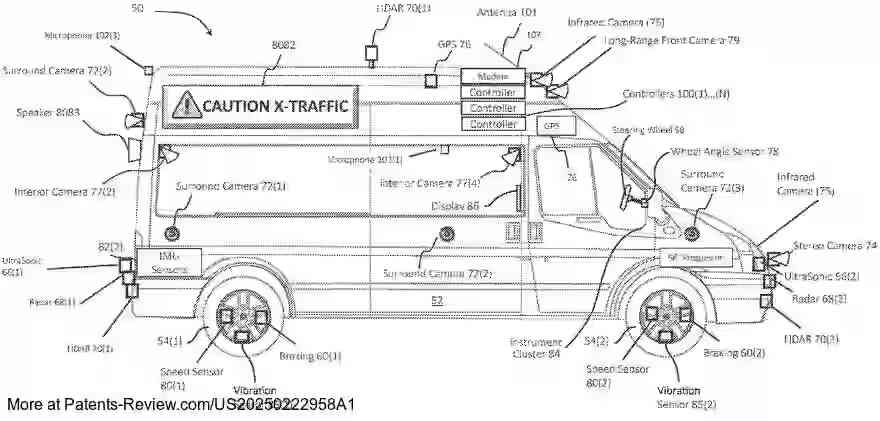 Drawing 01 for SYSTEMS AND METHODS FOR COMPUTER-ASSISTED SHUTTLES, BUSES, ROBO-TAXIS, RIDE-SHARING AND ON-DEMAND VEHICLES WITH SITUATIONAL AWARENESS