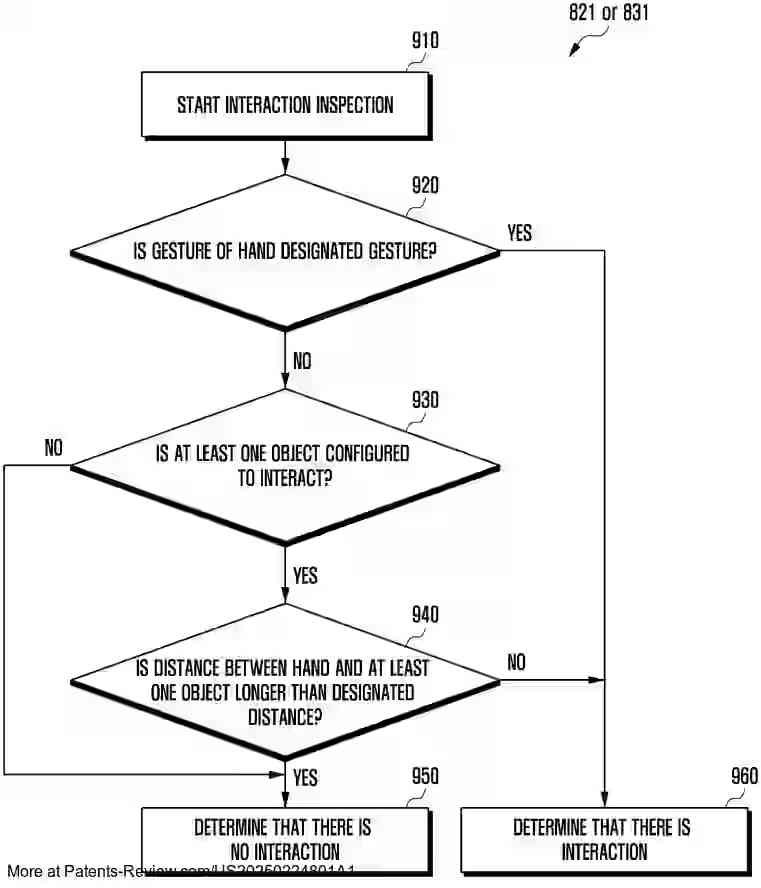 Drawing 01 for ELECTRONIC DEVICE FOR SUPPORTING AUGMENTED REALITY FUNCTION AND OPERATING METHOD THEREOF