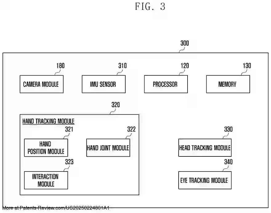 Drawing 04 for ELECTRONIC DEVICE FOR SUPPORTING AUGMENTED REALITY FUNCTION AND OPERATING METHOD THEREOF