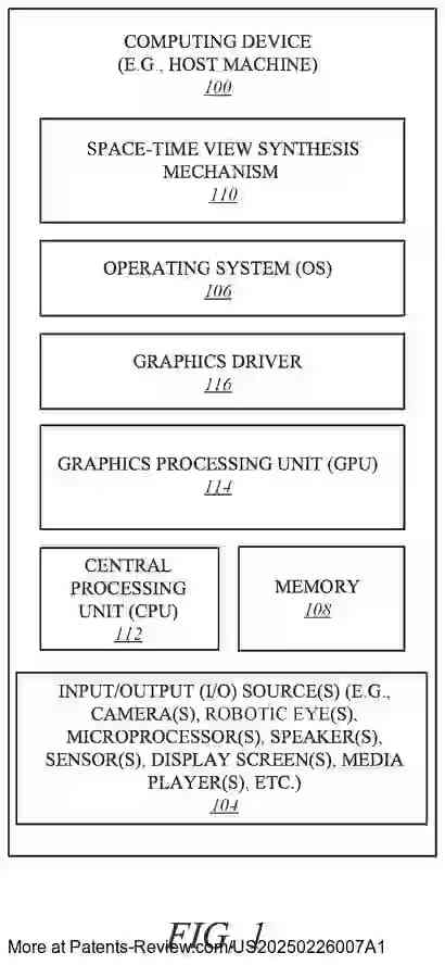 Drawing 02 for CINEMATIC SPACE-TIME VIEW SYNTHESIS FOR ENHANCED VIEWING EXPERIENCES IN COMPUTING ENVIRONMENTS