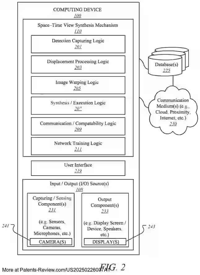 Drawing 03 for CINEMATIC SPACE-TIME VIEW SYNTHESIS FOR ENHANCED VIEWING EXPERIENCES IN COMPUTING ENVIRONMENTS