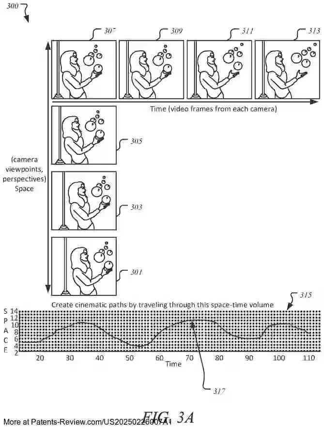 Drawing 04 for CINEMATIC SPACE-TIME VIEW SYNTHESIS FOR ENHANCED VIEWING EXPERIENCES IN COMPUTING ENVIRONMENTS