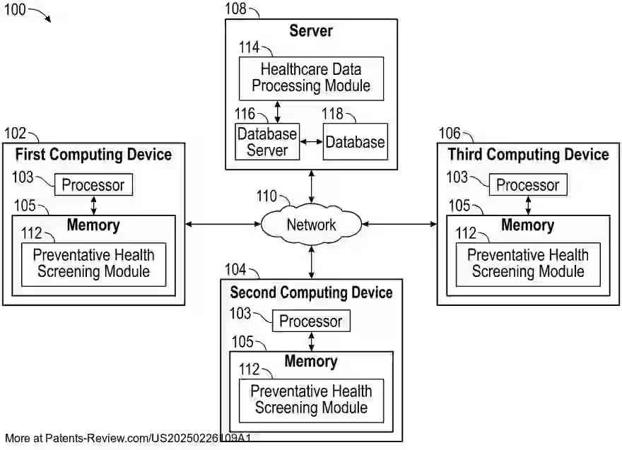 Drawing 01 for ARTIFICIAL INTELLIGENCE-BASED SYSTEM AND METHOD FOR AUTOMATED PREVENTATIVE HEALTH SCREENING AND DATA-DRIVEN HEALTH RISK ANALYSIS